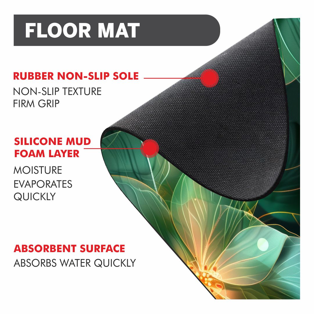 Lush Green 3-Piece Bathroom Mat Set