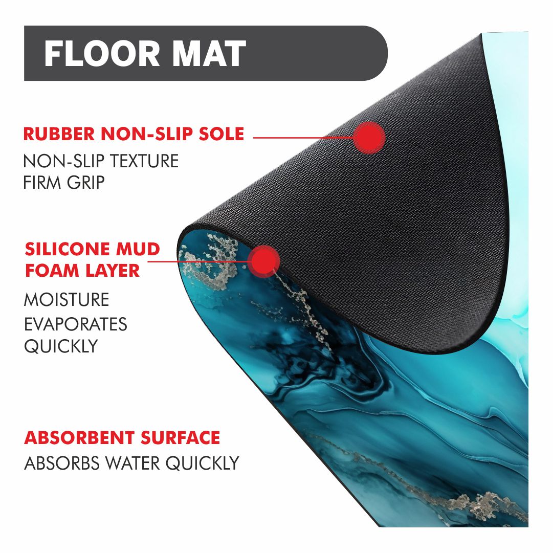 Aqua Aurora 3-Piece Bathroom Mat Set